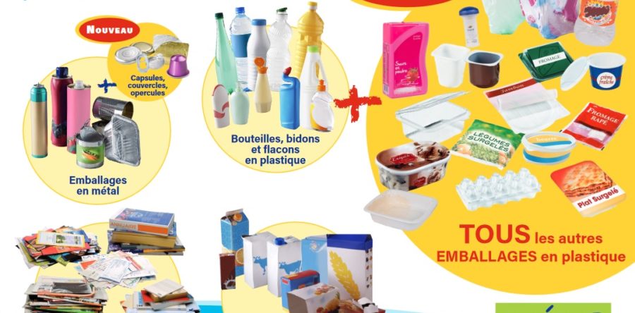 RAMASSAGE DES ORDURES RECYCLABLES