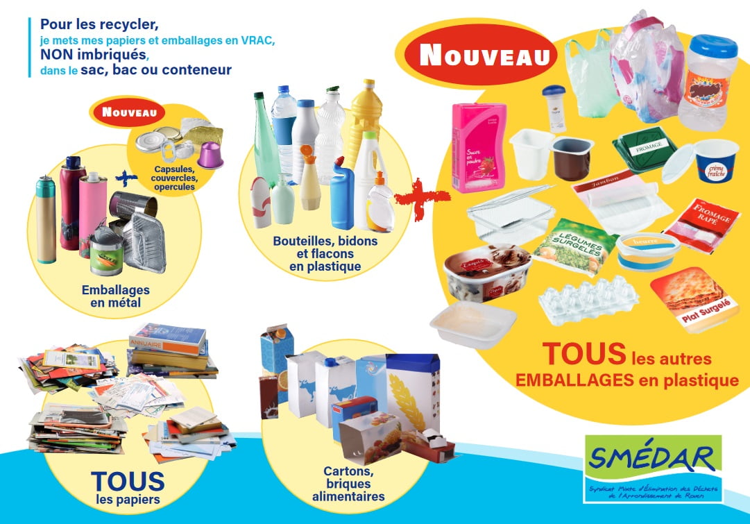 triselectif