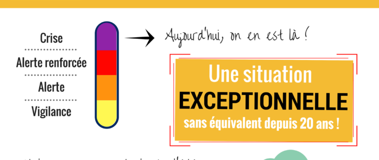 SECHERESSE BOUVILLE