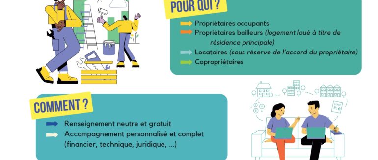 Guichet unique de l’habitat